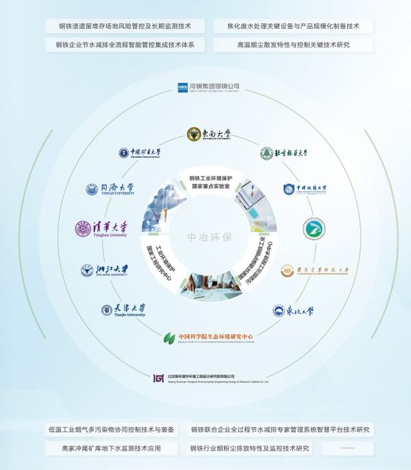 未標(biāo)題-1